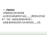 人教版高中生物必修二第2章基因和染色体的关系第2节基因在染色体上课件