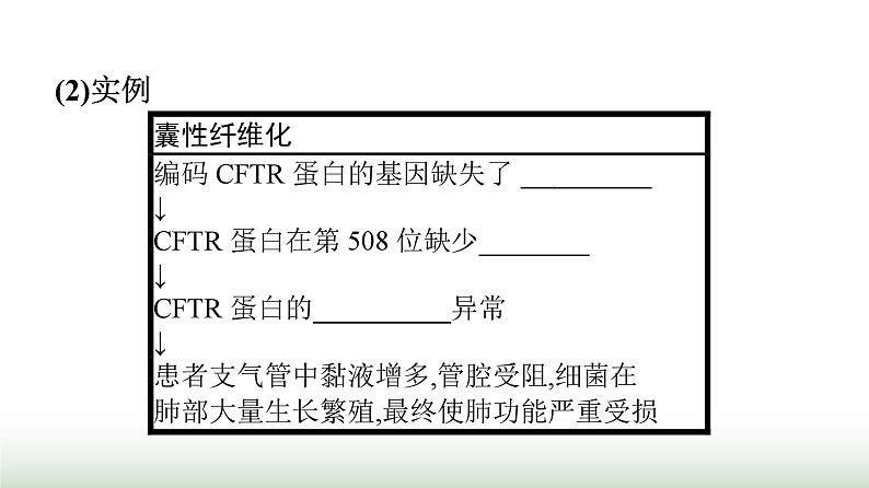 人教版高中生物必修二第4章基因的表达第2节基因表达与性状的关系课件第7页