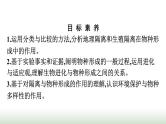 人教版高中生物必修二第6章生物的进化第3节第2课时隔离在物种形成中的作用课件