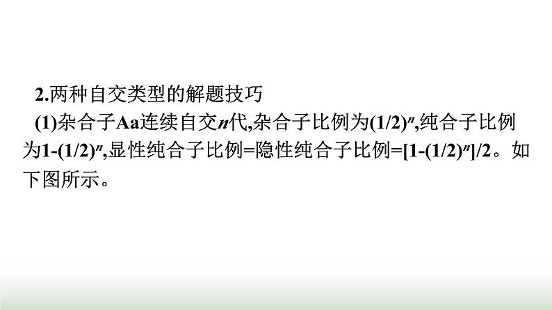 人教版高中生物必修二第一章遗传因子的发现微专题一利用遗传定律求解概率课件03