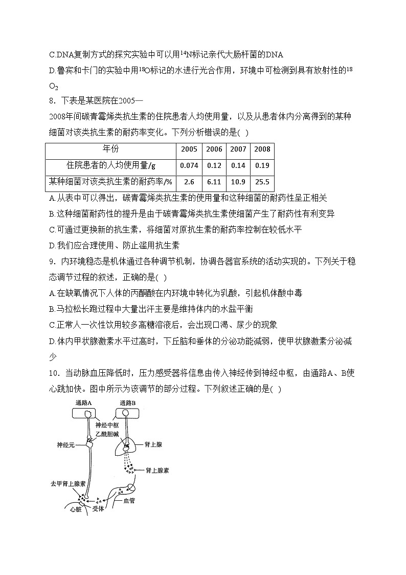 2024届高考生物挑战模拟卷 【广东卷】(含答案)第3页