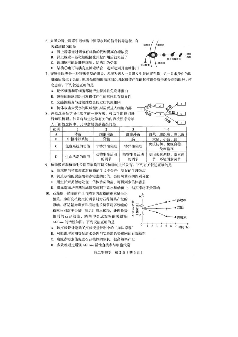 2023届福建省龙岩市高二上学期生物期末考试题第2页