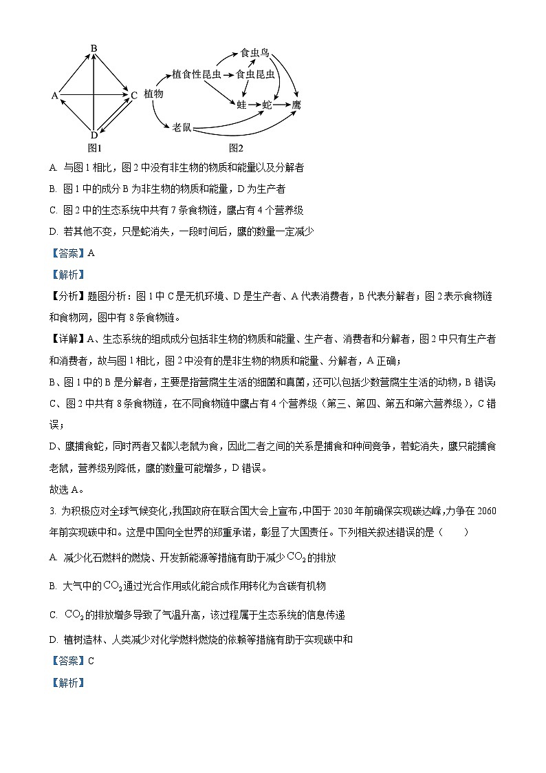 湖北省鄂州市部分高中教科研协作体2023-2024学年高二下学期期中联考生物学试卷（原卷版+解析版）02