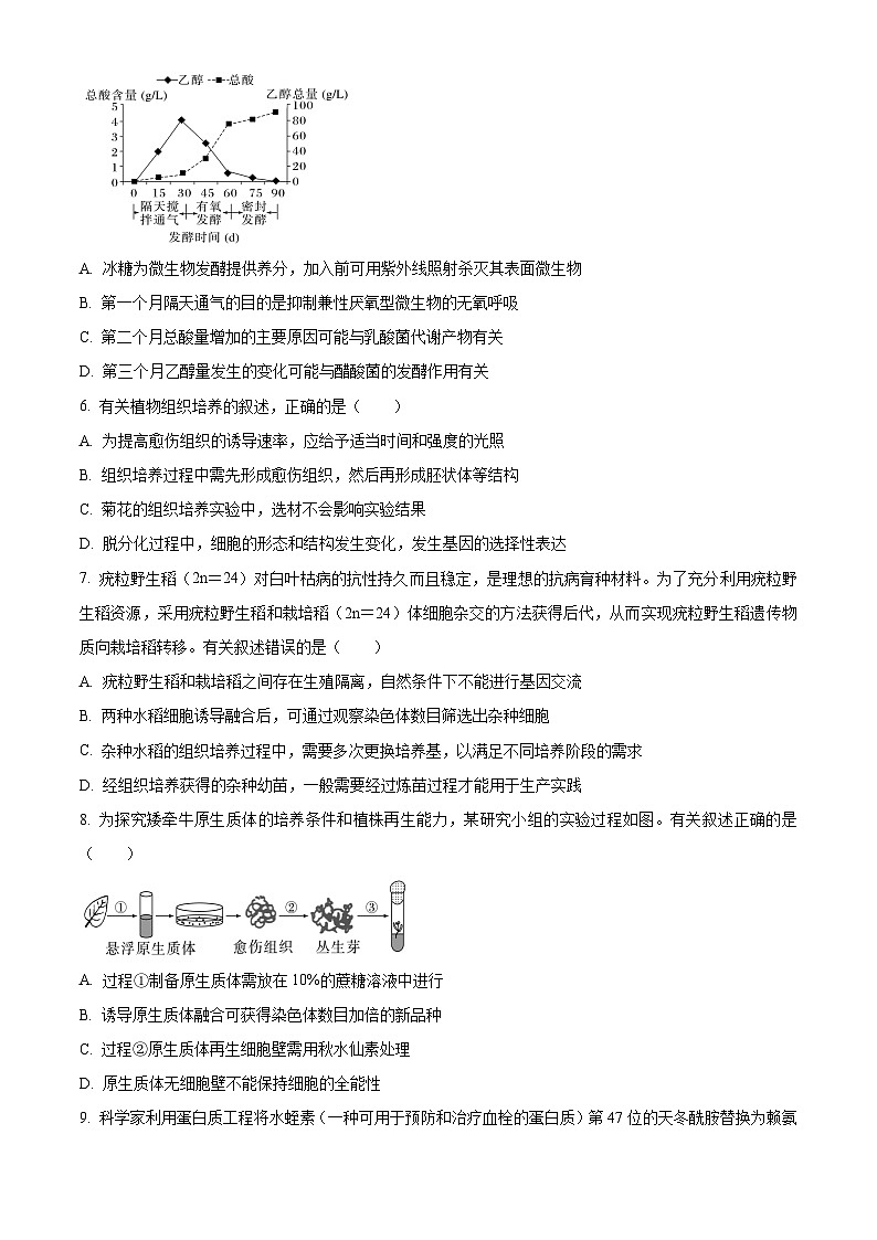 江苏省连云港市赣榆区2023-2024学年高二下学期4月期中生物试题（原卷版+解析版）02