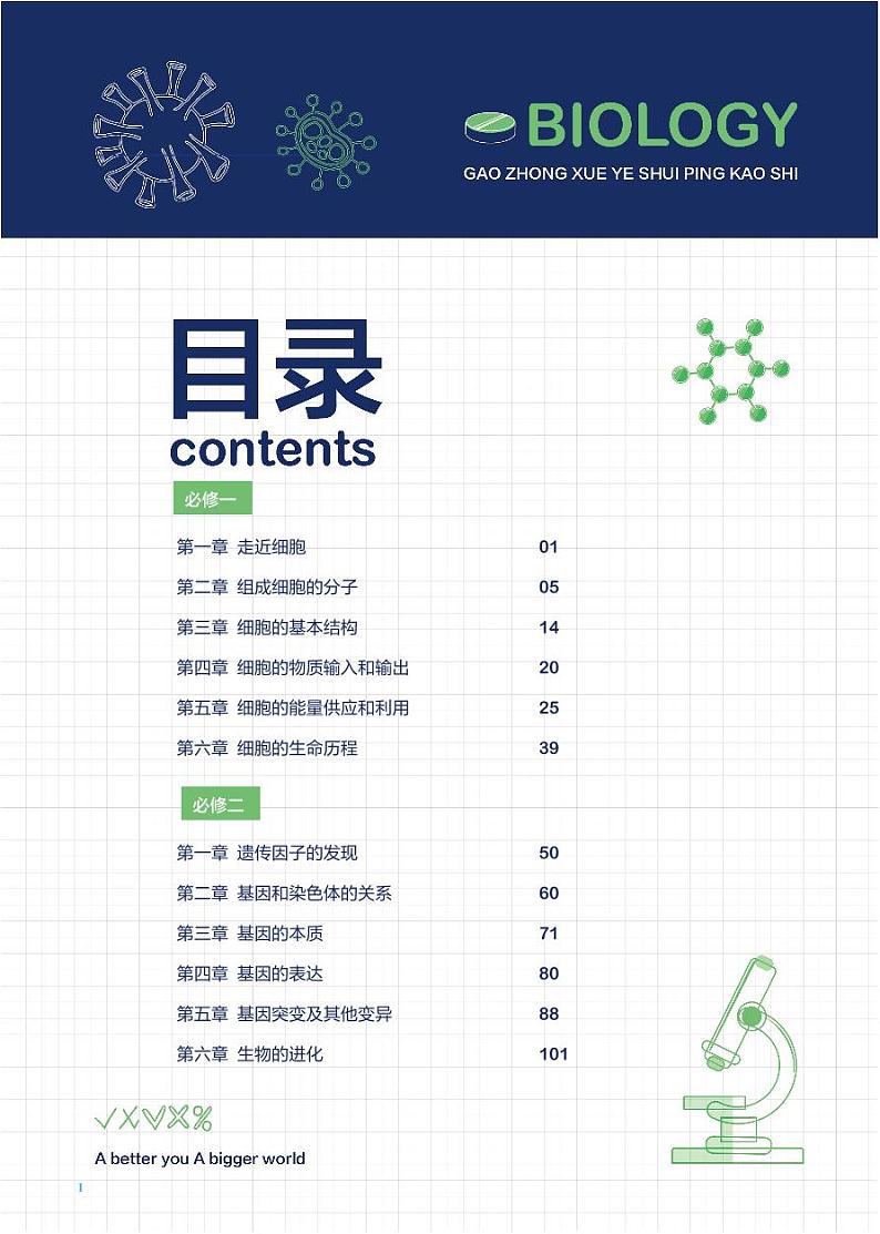 高中生物学业水平考试手册 - 习题版03