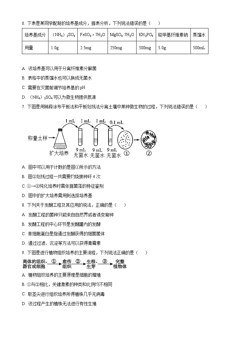 河南省焦作市2023-2024学年高二下学期4月期中生物试题（原卷版）第3页