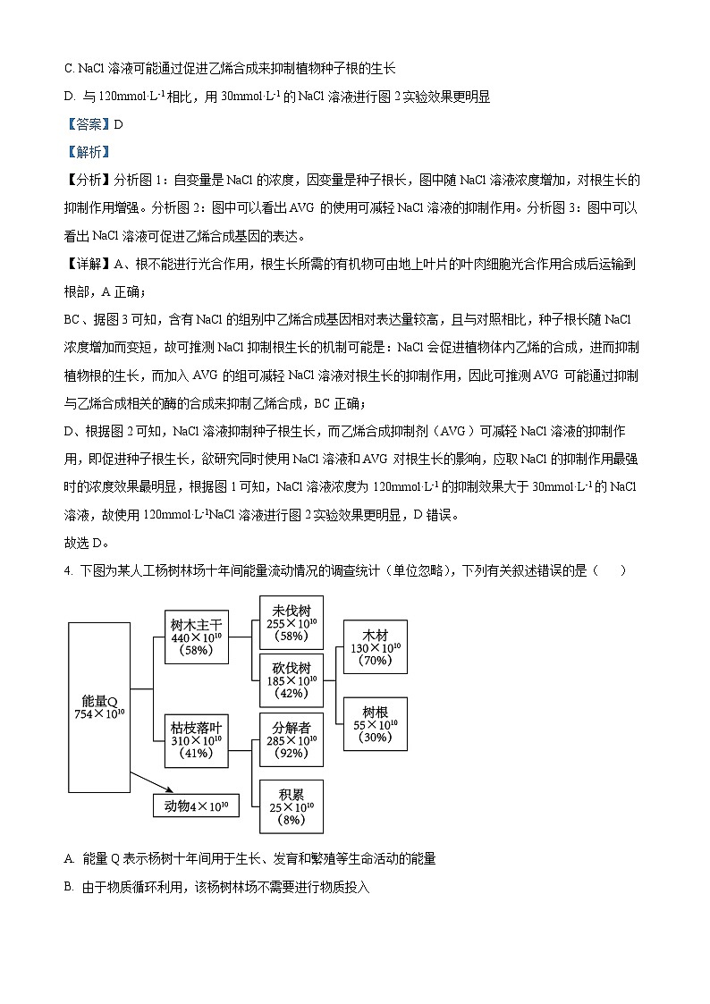河南省焦作市2023-2024学年高二下学期4月期中生物试题（解析版）第3页