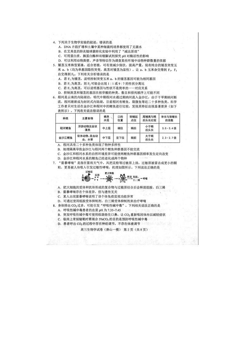 2024届河北省唐山市高三下第一次模拟演练生物试题第2页