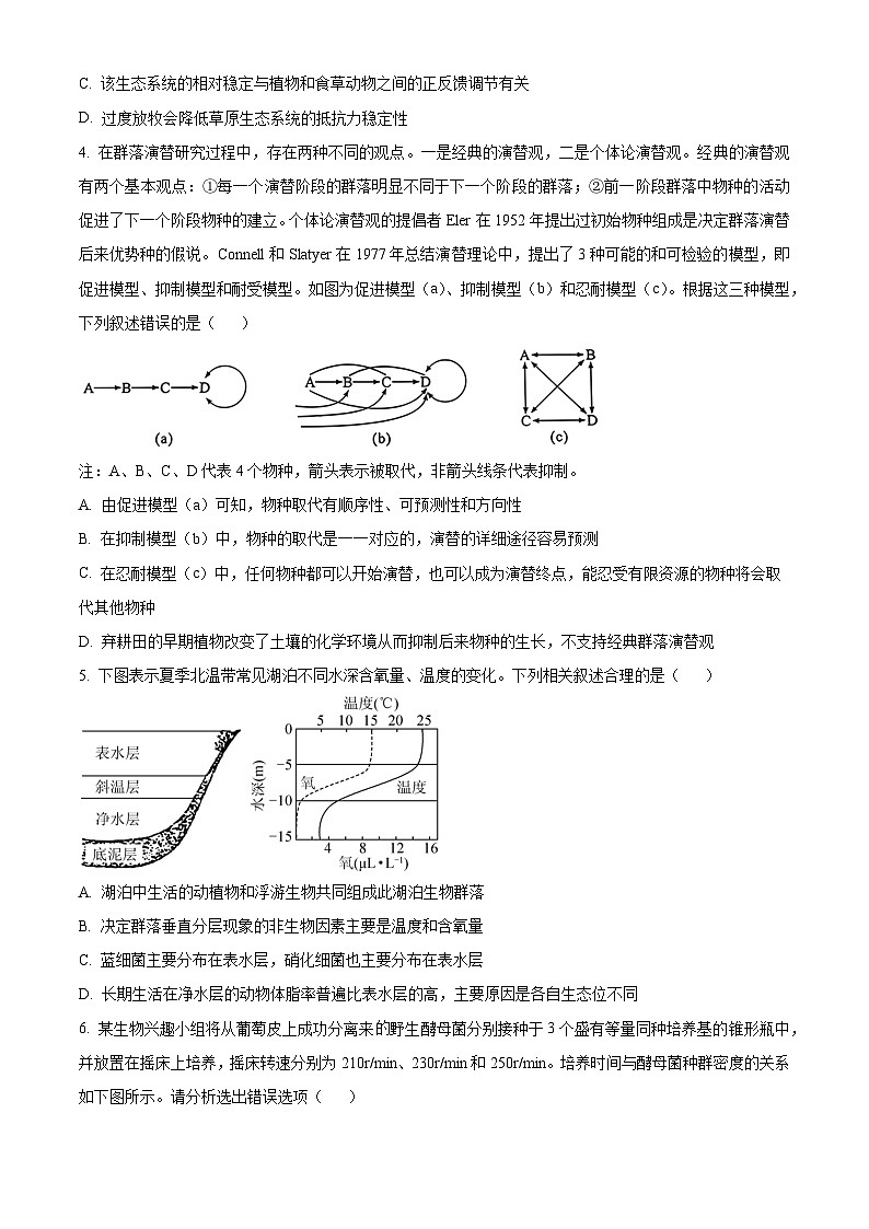 重庆市九龙坡区重庆市渝西中学2023-2024学年高二下学期4月月考生物试题（原卷版+解析版）02