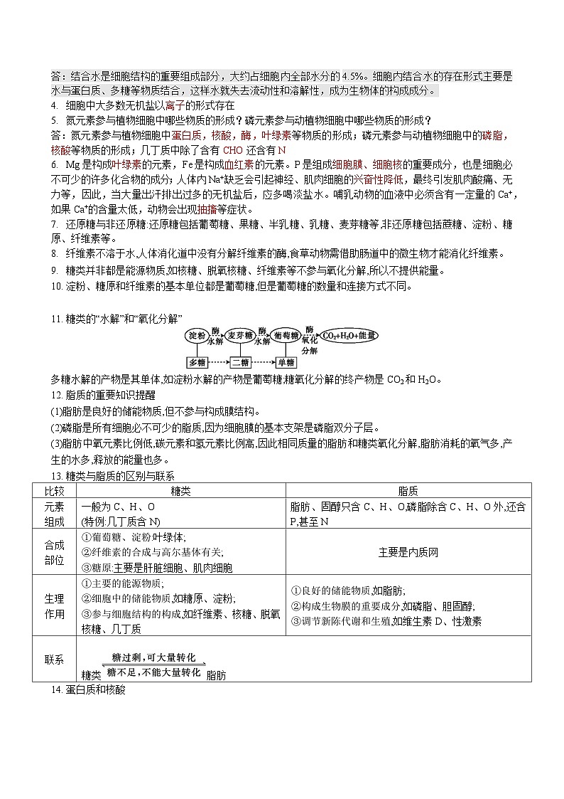 2024年高考考前最后一课之押题预测—生物第3页