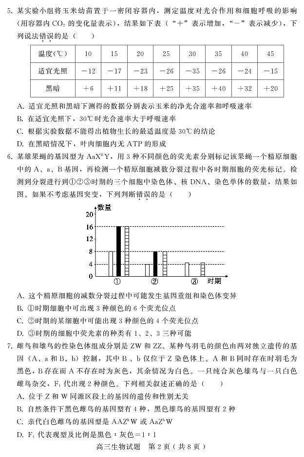 2023年河北省高三上学期11月联考生物试题02