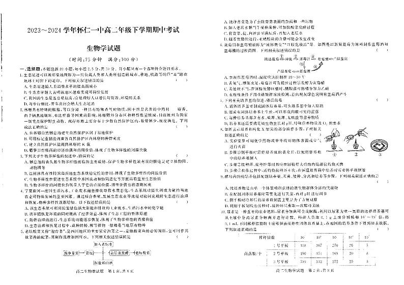 山西省朔州市怀仁市怀仁一中2023-2024学年高二下学期4月期中生物试题01