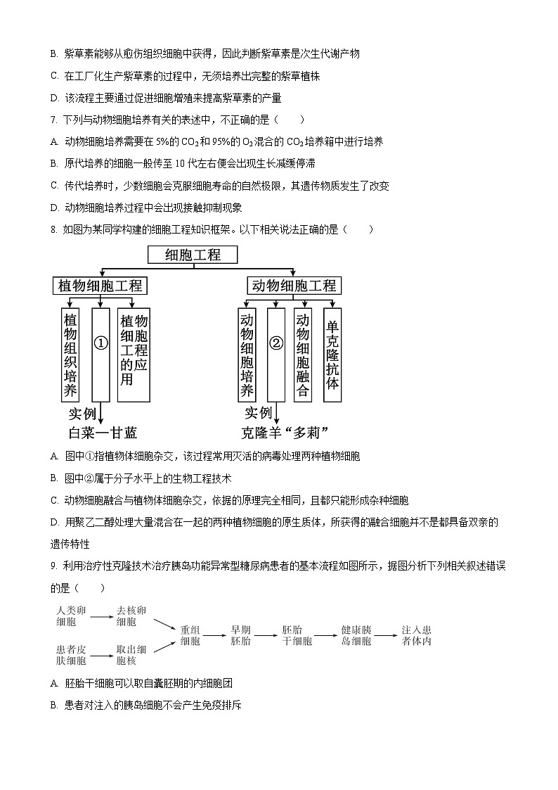 广东省东莞市三校期中联考2023-2024学年高二下学期4月期中生物试题（原卷版+解析版）02