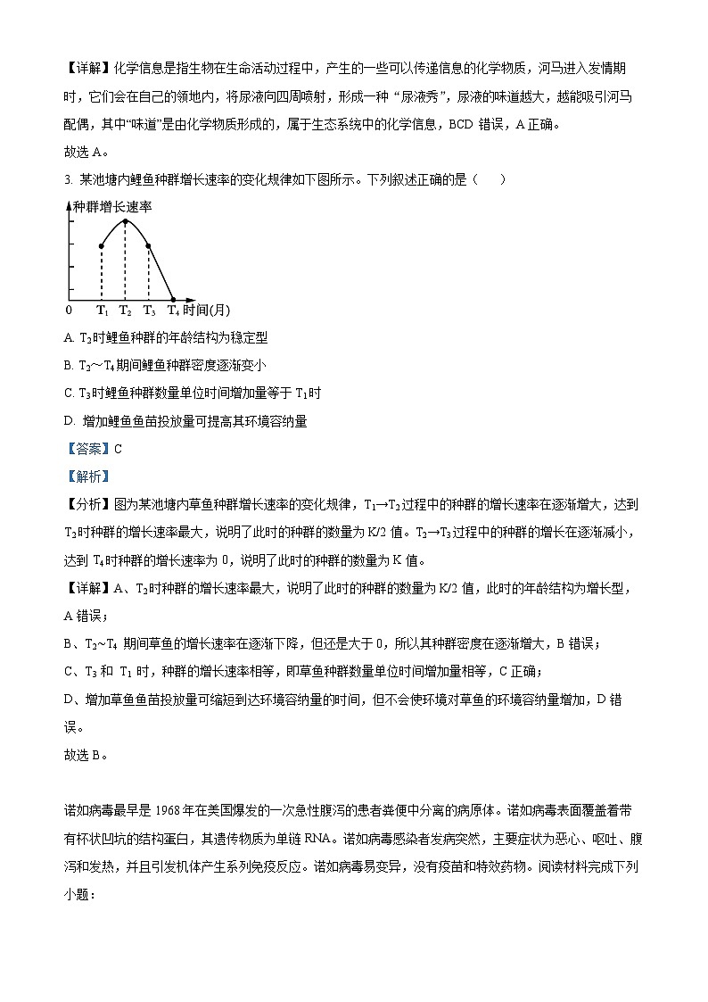 浙江省山海协作体2023-2024学年高二下学期4月期中生物试题（原卷版+解析版）02