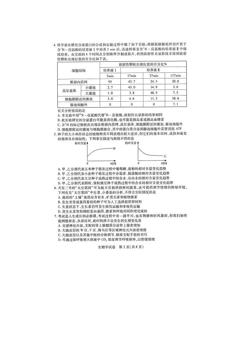 2024届湖北省高三下学期4月调研考试生物试题第2页