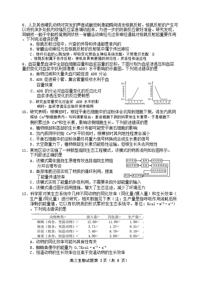 2024届山东省日照市高三二模生物试卷第3页