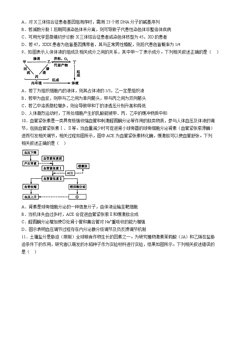 2024届河北省沧州市部分高中高三下学期二模生物试题03