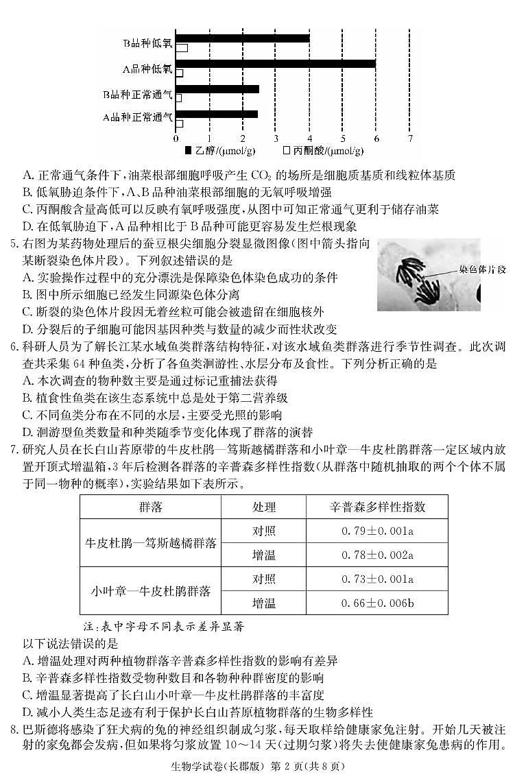 生物试卷（高三长郡一模）第2页