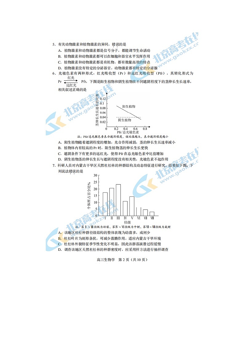 2024届北京丰台区高三上学期生物期末试题02