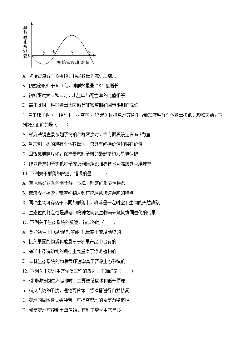 江苏省镇江市2023-2024学年高二下学期期中生物试卷（原卷版+解析版）03