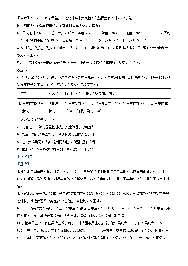 山东省聊城市2023-2024学年高一下学期4月期中生物试题（原卷版+解析版）03
