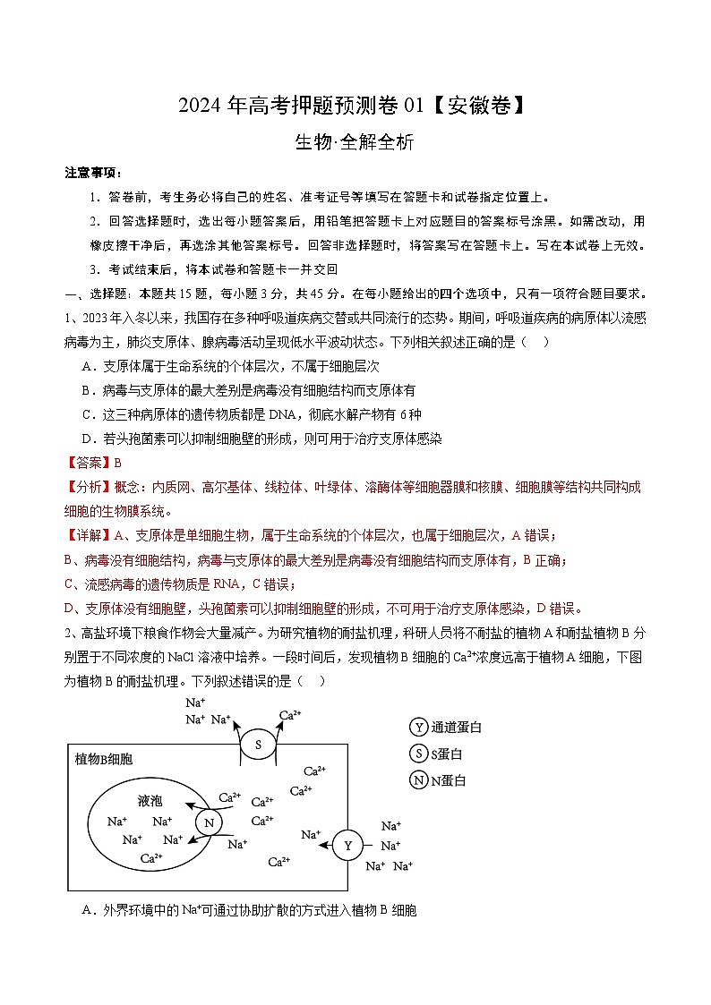 2024年高考押题预测卷—生物（安徽卷01）（全解全析）第1页