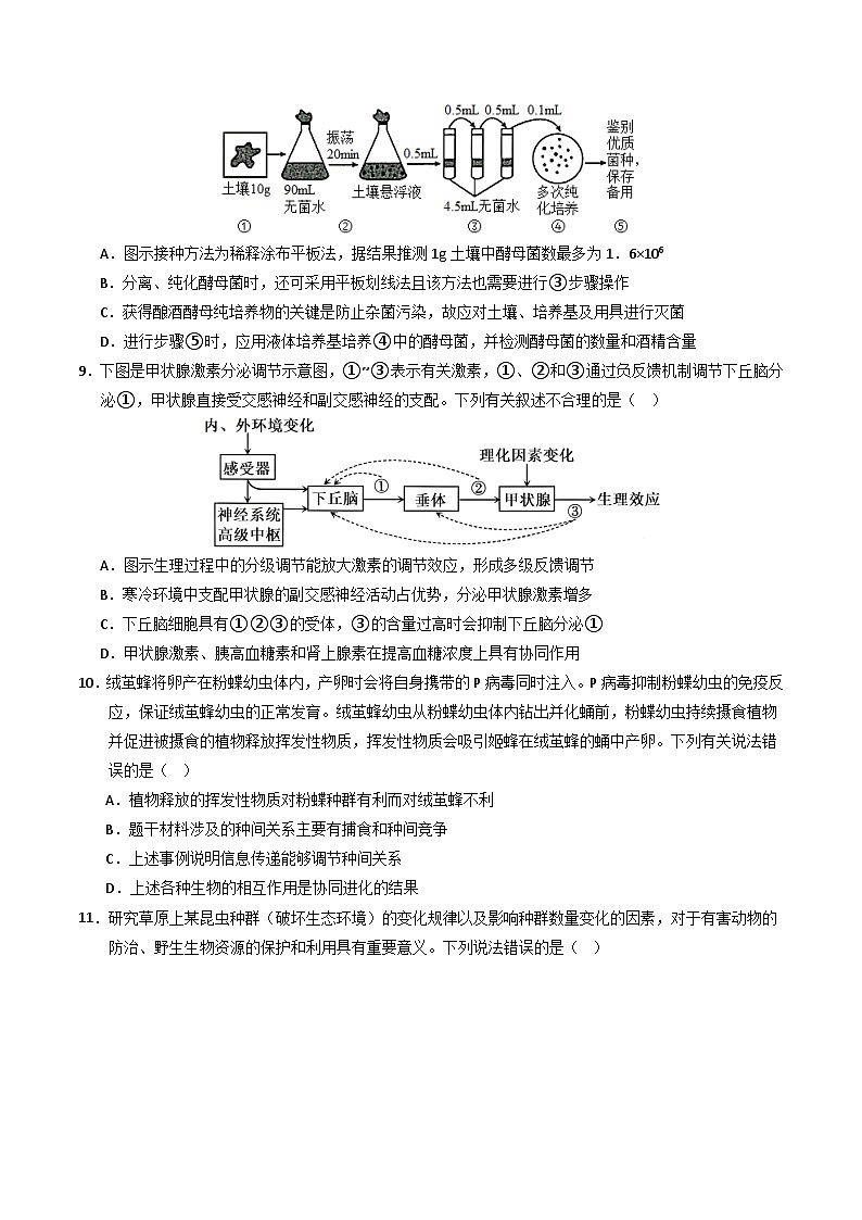 2024年高考押题预测卷—生物（福建卷02）（考试版）第3页