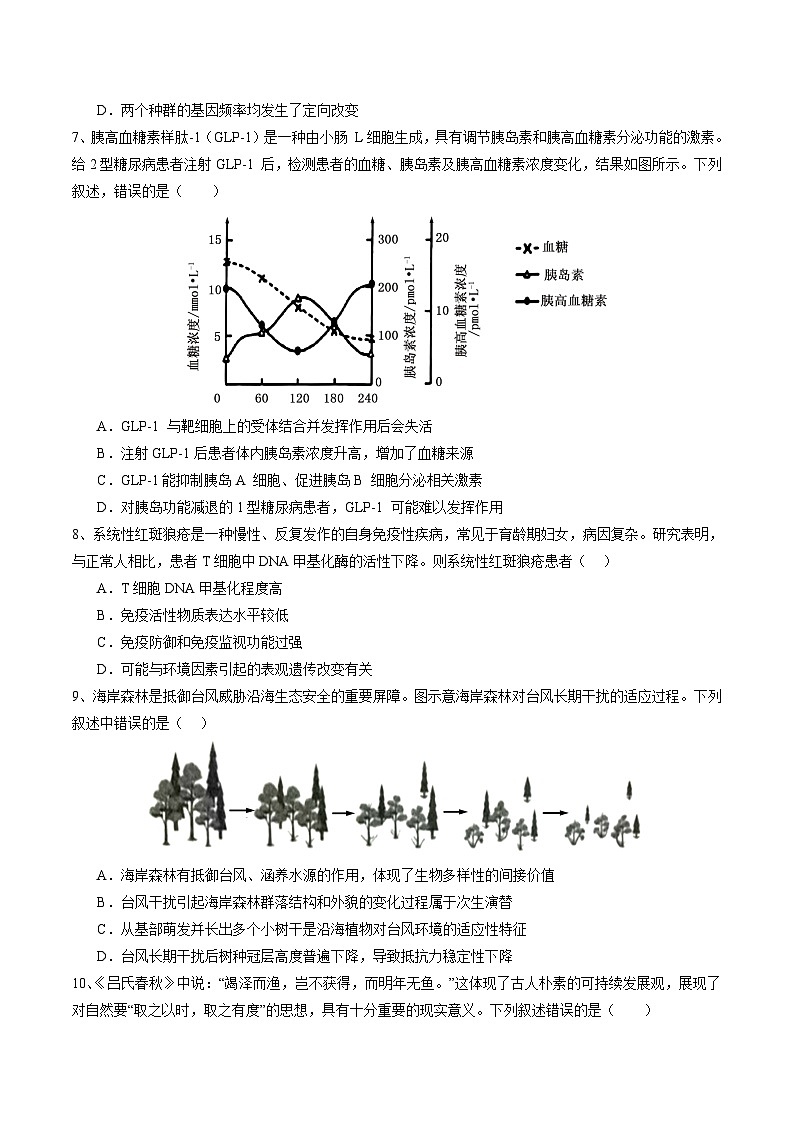 2024年高考押题预测卷—生物（广东卷01）（考试版）03