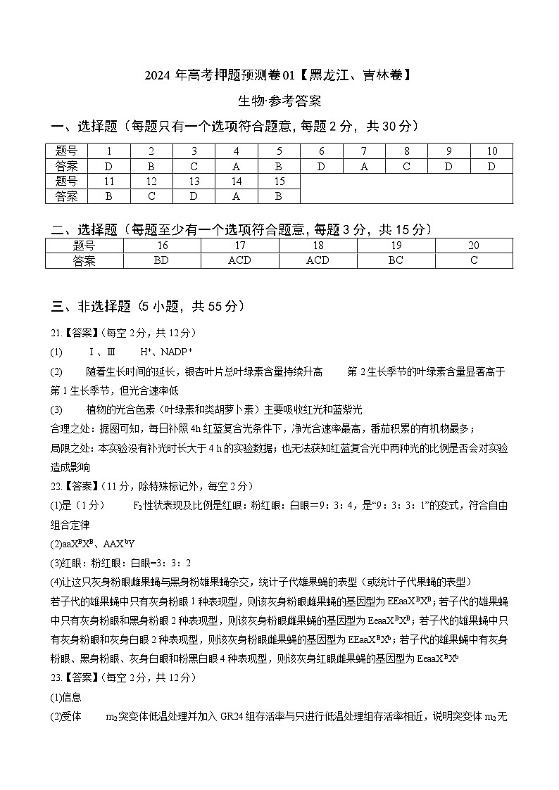 2024年高考押题预测卷—生物（黑龙江、吉林卷01）（参考答案）第1页