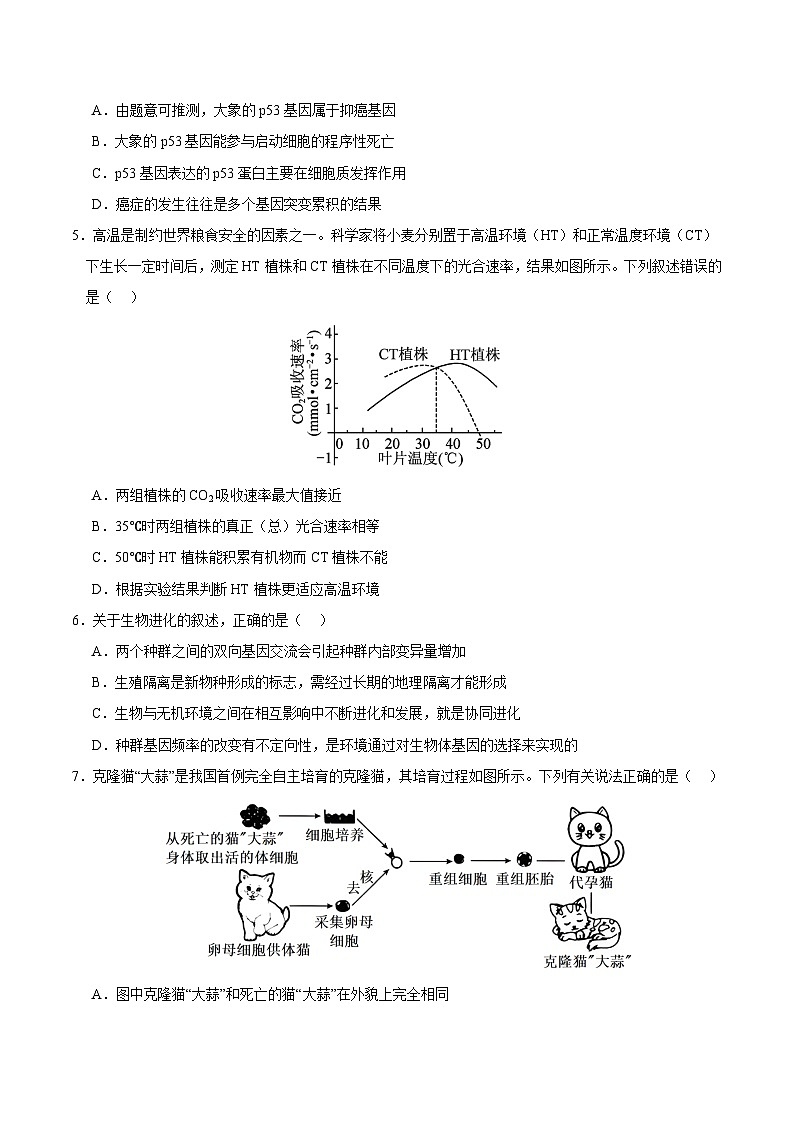 2024年高考押题预测卷—生物（黑龙江、吉林卷02）（考试版）02