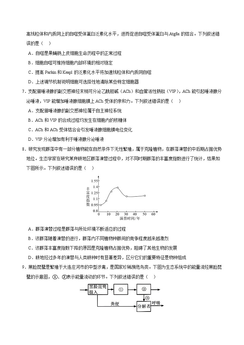 2024年高考押题预测卷—生物（黑龙江、吉林卷03）（考试版）第3页