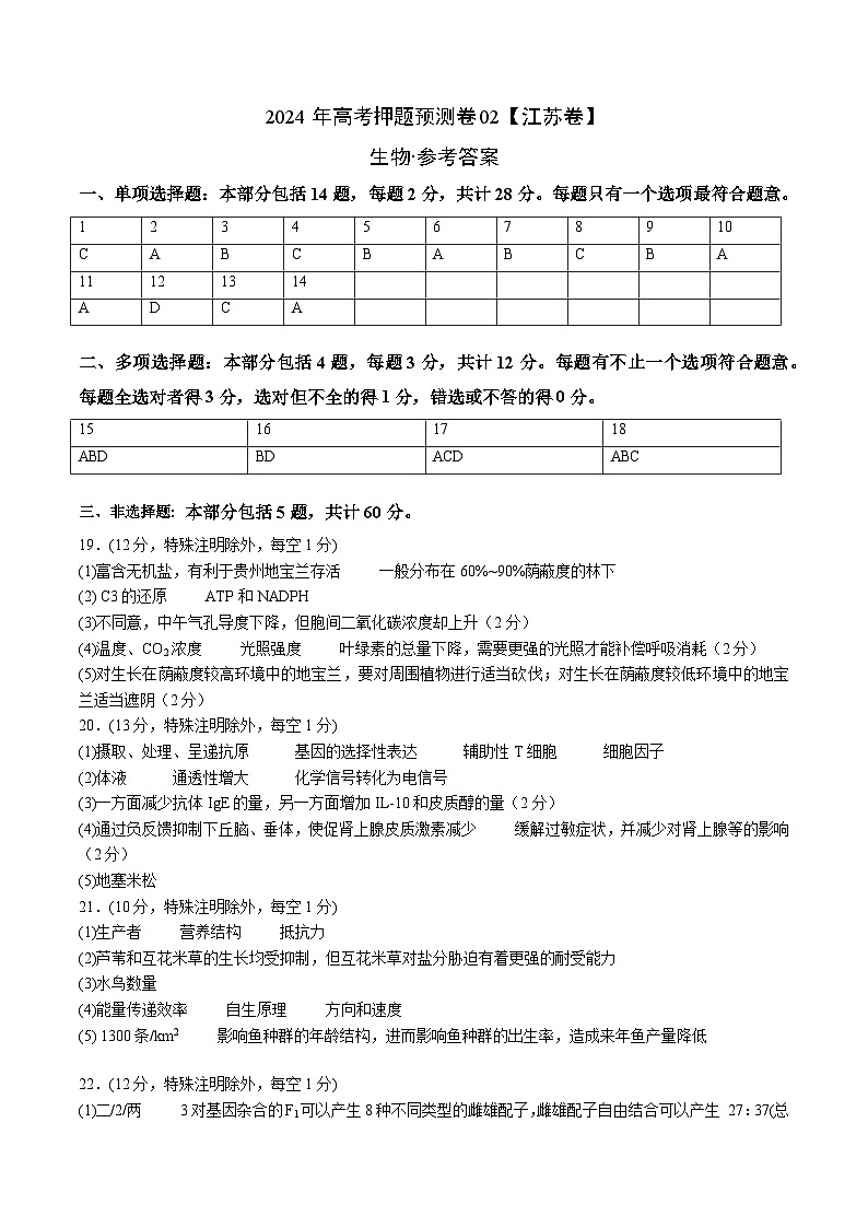 2024年高考押题预测卷—生物（江苏卷02）（参考答案）第1页