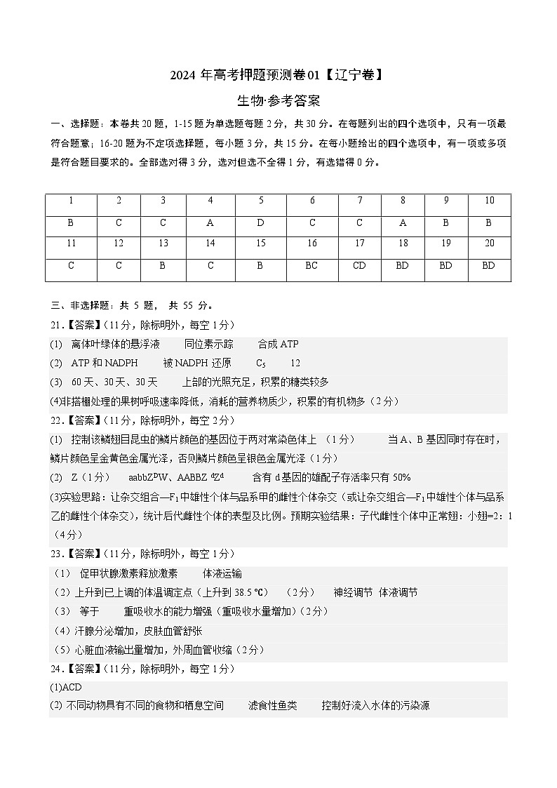 2024年高考押题预测卷—生物（辽宁卷01）（参考答案）第1页