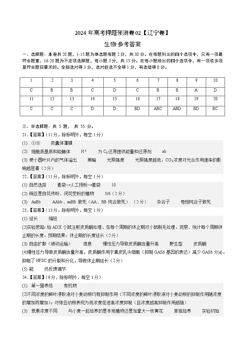 2024年高考押题预测卷—生物（辽宁卷02）（参考答案）01