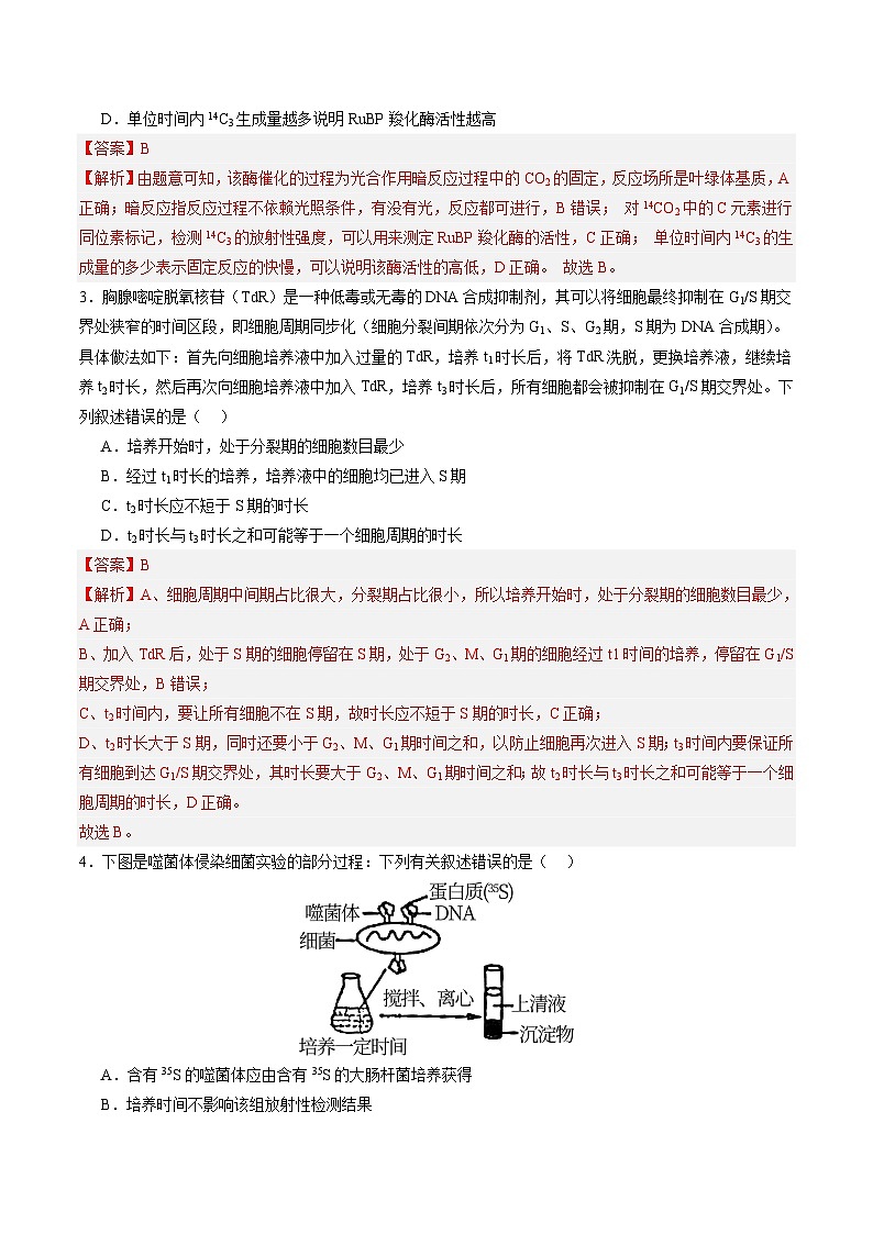 2024年高考押题预测卷—生物（辽宁卷02）（全解全析）第2页