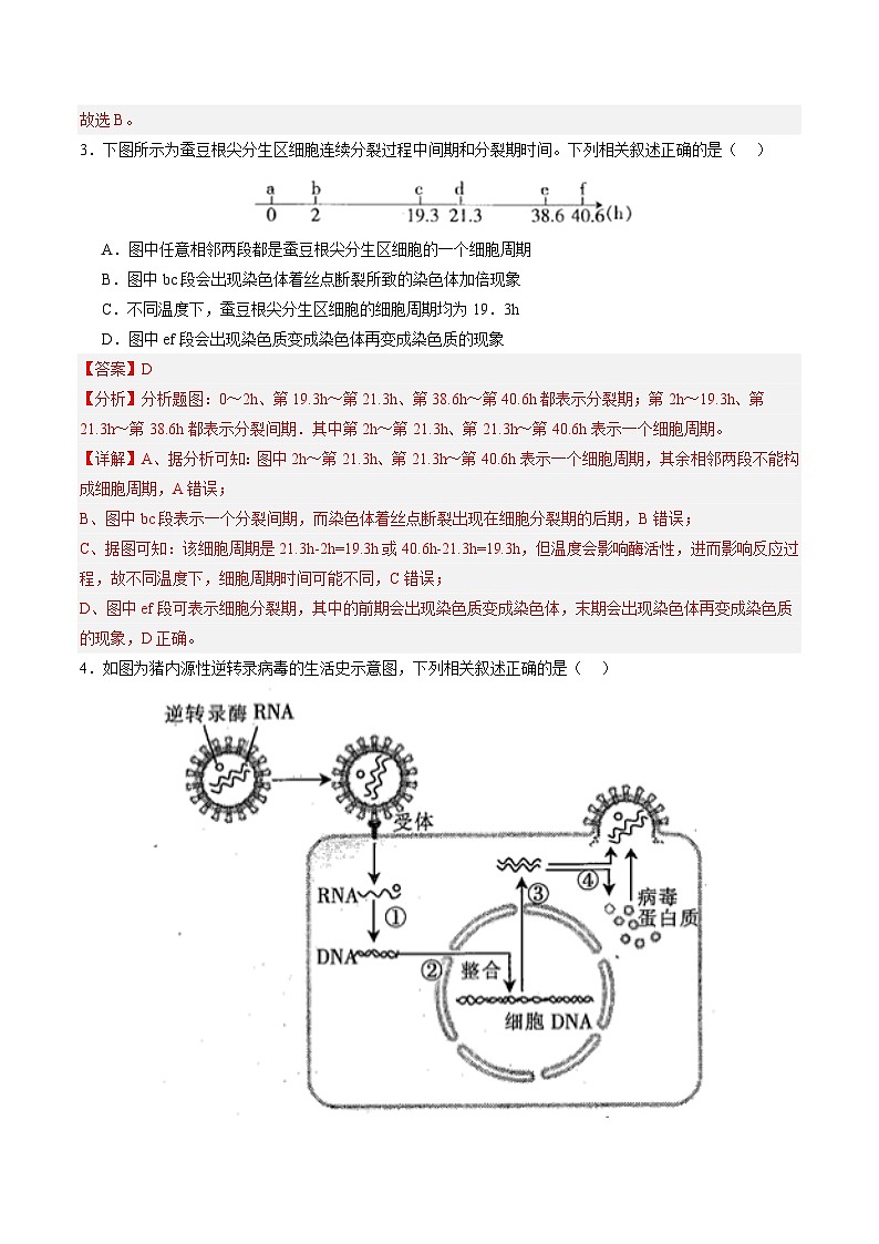 2024年高考押题预测卷—生物（辽宁卷03）（全解全析）03