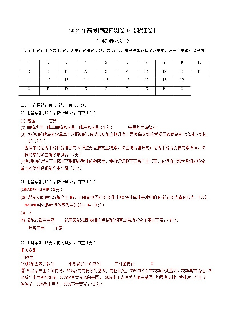 2024年高考押题预测卷—生物（浙江卷02）（参考答案）第1页