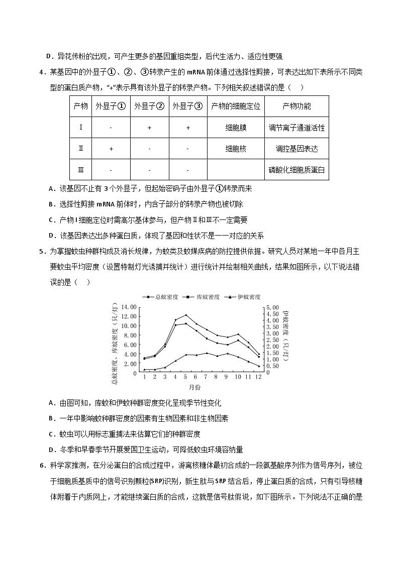 2024年高考押题预测卷—生物（浙江卷02）（考试版）第2页