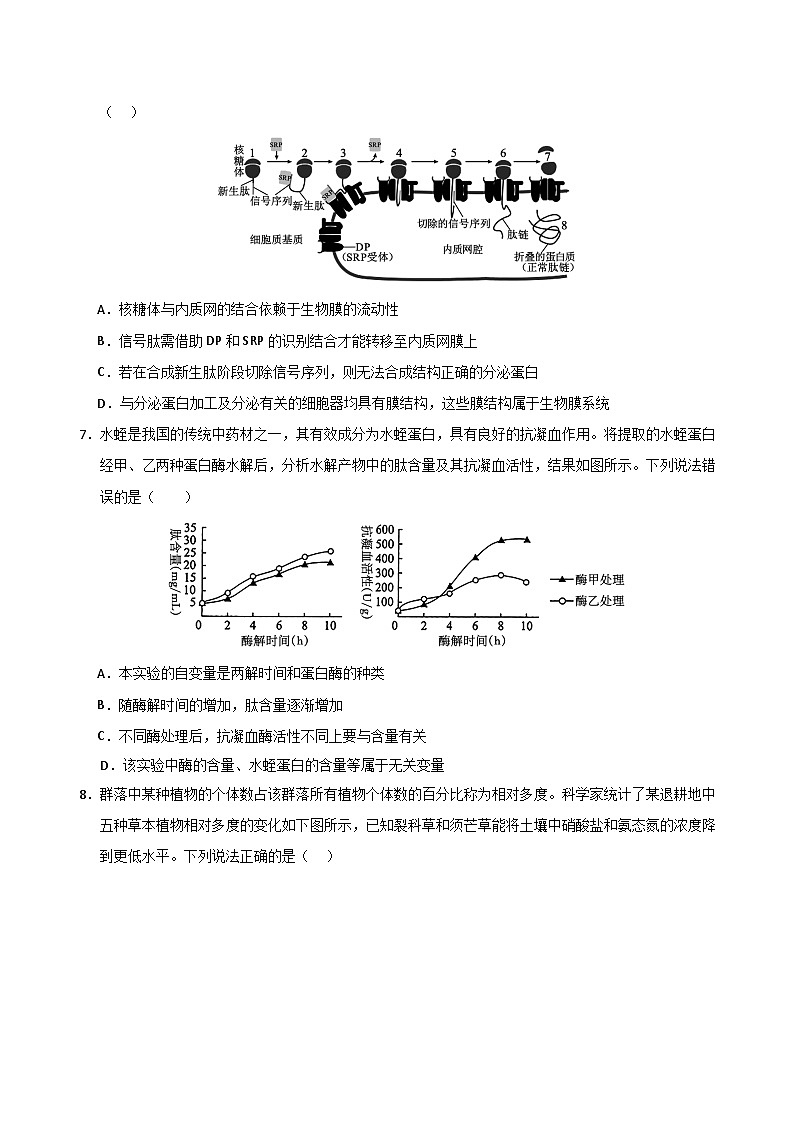 2024年高考押题预测卷—生物（浙江卷02）（考试版）第3页