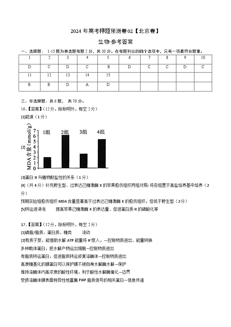 2024年高考押题预测卷—生物（北京卷02）（参考答案）01