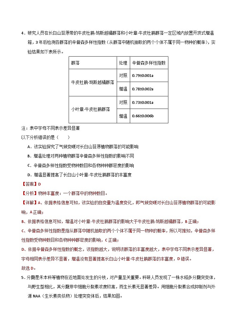 2024年高考押题预测卷—生物（北京卷03）（全解全析）第3页