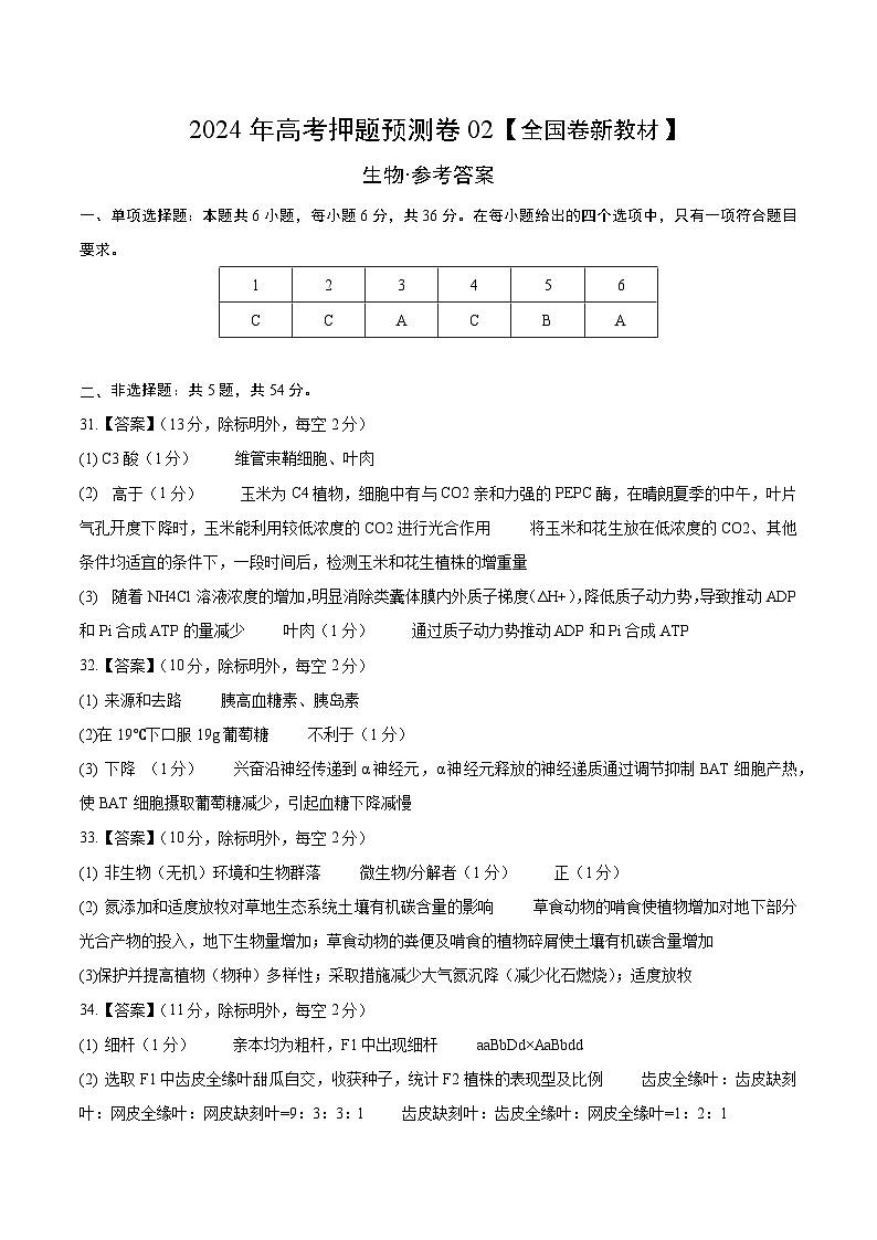 2024年高考押题预测卷—生物（全国卷新教材02）（参考答案）第1页