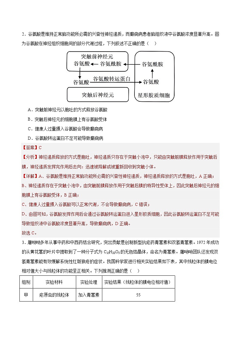 2024年高考押题预测卷—生物（全国卷新教材01）（全解全析）第2页
