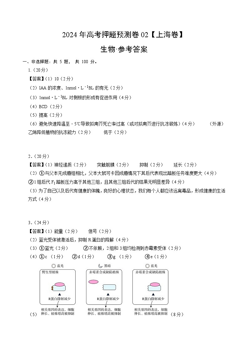 2024年高考押题预测卷—生物（上海卷02）（参考答案）第1页