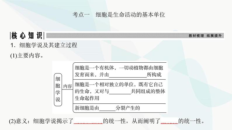 高考生物复习必修一第一单元第一讲走近细胞课件03