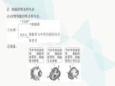 高考生物复习必修一第二单元第六讲细胞的物质输入和输出课件