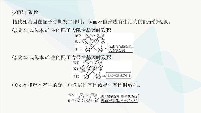 高考生物复习必修二第五单元微专题五分离定律遗传的特殊问题课件第3页