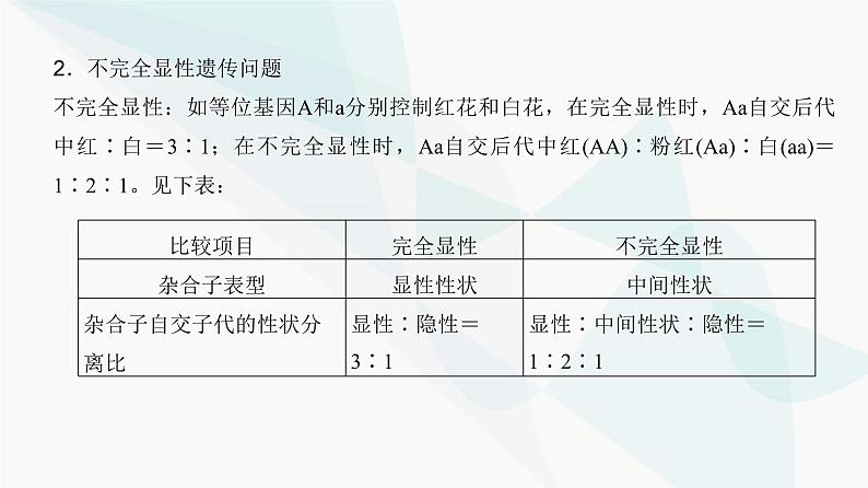 高考生物复习必修二第五单元微专题五分离定律遗传的特殊问题课件第4页