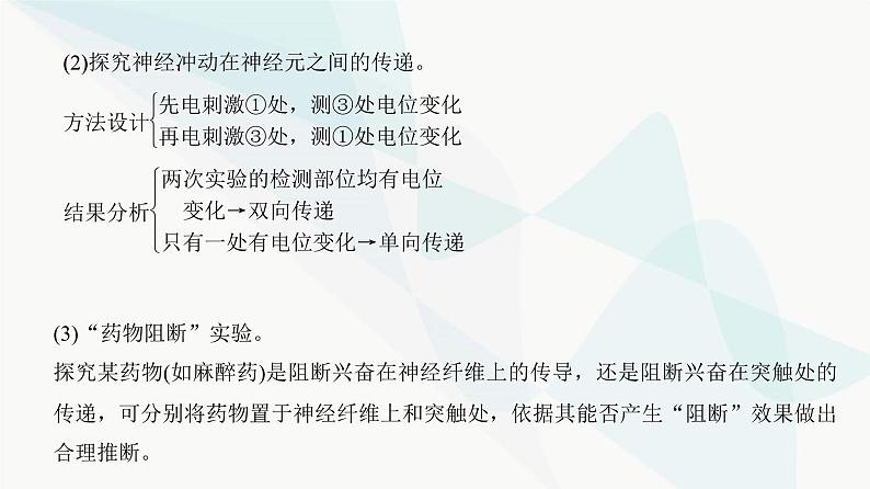 高考生物复习选择性必修一第八单元微专题一0神经调节中兴奋传导与传递的实验探究课件07