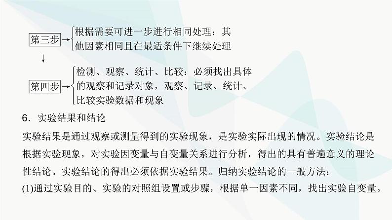 高考生物复习必修二第六单元实验专题三实验设计的基本方法课件第6页